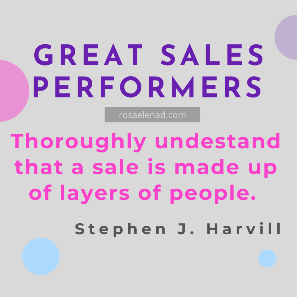 Great sales performers - greeting customers